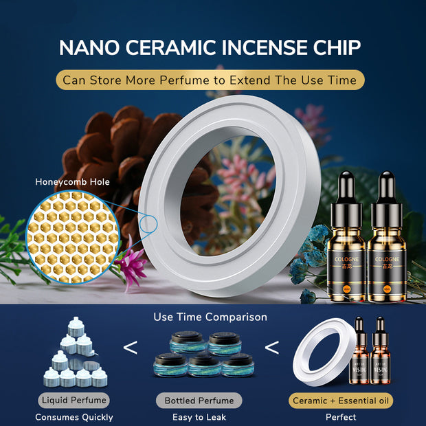 Solar Car Aromatherapy Perfume with Smart Sensor Design