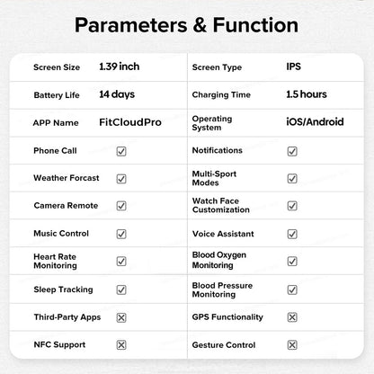 Smart Watch Bluetooth Calling Heart Rate Meter Step Fitness Tracking Unisex