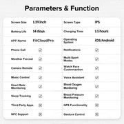 Smart Watch Bluetooth Calling Heart Rate Meter Step Fitness Tracking Unisex