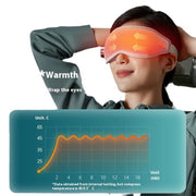 Mascarilla para ojos con compresas calientes y protección ocular para masaje ocular